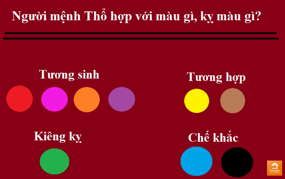 nam mệnh thổ hợp màu gì