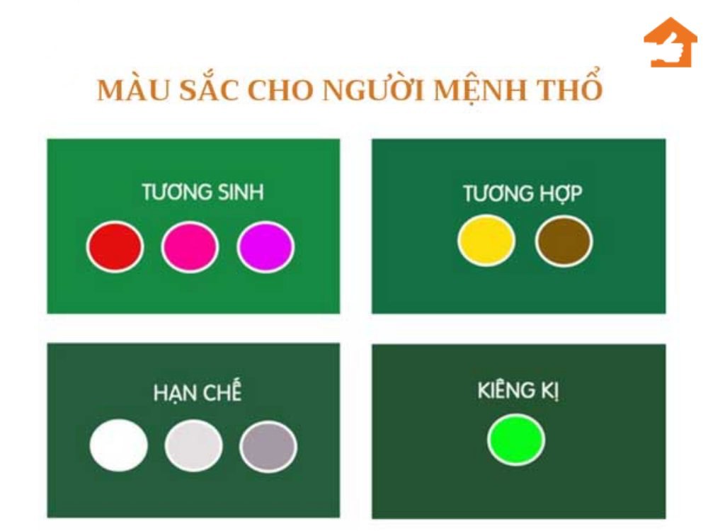 Mệnh thổ hợp màu và cây gì Midwestgraphicsa2