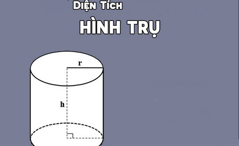 Cách tính diện tích S toàn phần của hình trụ tròn trĩnh xoay Khi chỉ mất vấn đề về diện tích S xung quanh?
