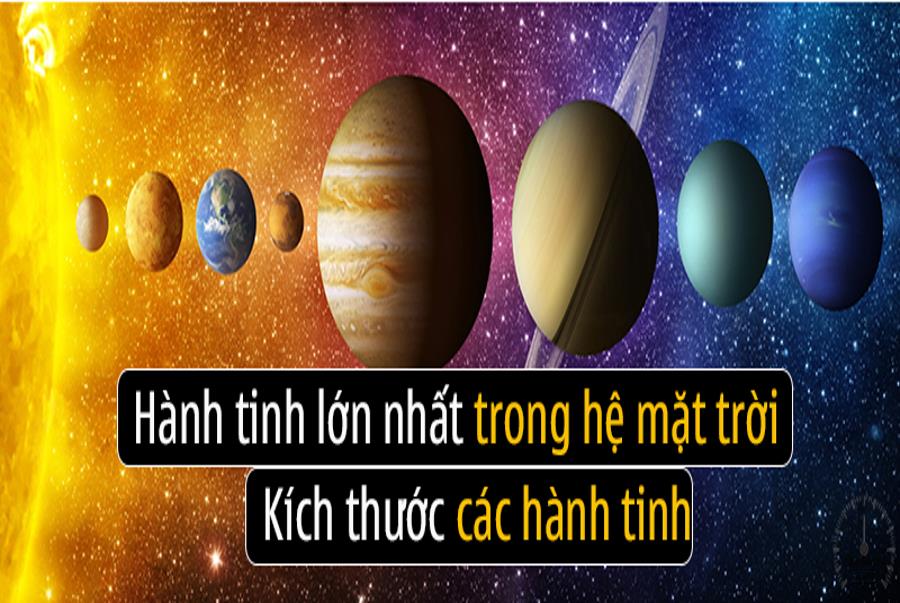 Chia sẻ nhiều hơn 105 hình nền hệ mặt trời tuyệt vời nhất  thdonghoadian