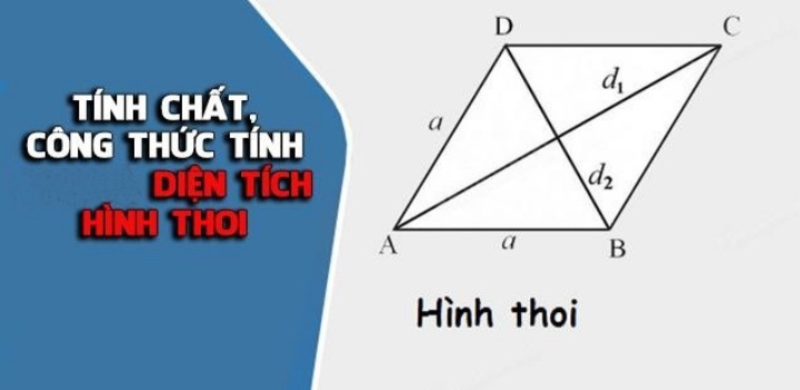 Công Thức Diện Tích Hình Thoi & Cách Tính Đơn Giản 2023