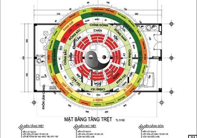 Mẹo phong thủy nhà ở để giường ngủ cho đúng cách