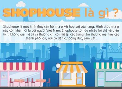 Shophouse là gì? Mách nước khi đầu tư Shophouse