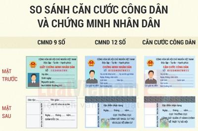 So sánh chứng minh nhân dân và căn cước công dân hiện nay