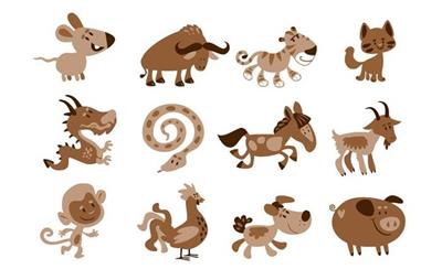 12 con giáp là gì? Xem tử vi thứ tự 12 con giáp hôm nay