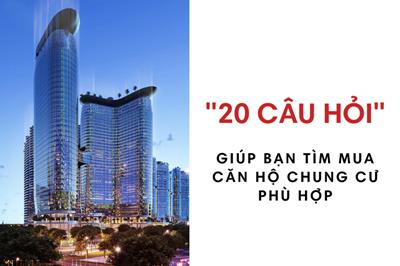 20 câu hỏi phải đặt ra khi mua căn hộ chung cư lần đầu