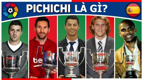 Pichichi là gì? Bảng xếp hạng Pichichi La Liga mùa 2022/2023