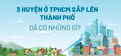 [Infographics] Thông tin 3 huyện ở TPHCM sắp lên thành phố