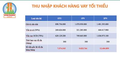 Khách hàng mua căn hộ Legacy Central mà vay ngân hàng thì nên đọc