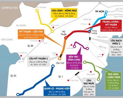 Giá đất & quy hoạch giao thông tại TP Cần Thơ 2024