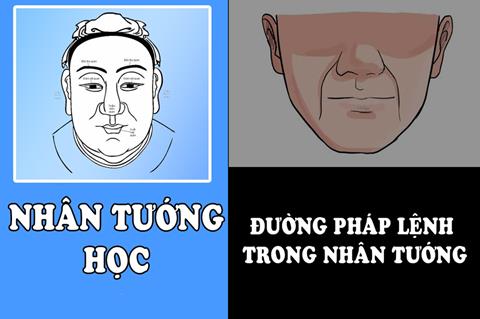 Xem tướng nốt ruồi trên đường pháp lệnh trái, phải Nam & Nữ chính xác