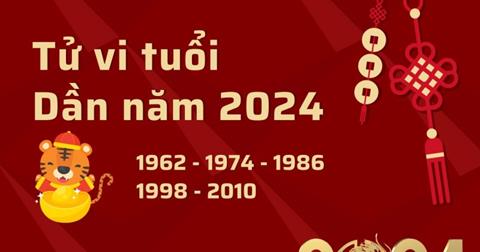 Tử vi tuổi Dần 2024: Tài lộc - Sự nghiệp - Tình duyên - Gia đạo