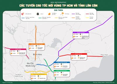 Tiến độ 9 tuyến cao tốc nối vùng Thành phố Hồ Chí Minh và tỉnh lân cận năm 2023
