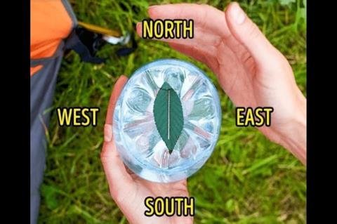Cách xác định hướng Đông Tây Nam Bắc đơn giản và chính xác