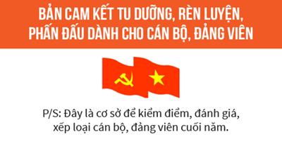 Bản cam kết tu dưỡng, rèn luyện, phấn đấu năm 2024 của đảng viên