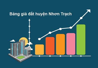 Tổng hợp bảng giá đất tại tỉnh Đồng Nai mới (2024)