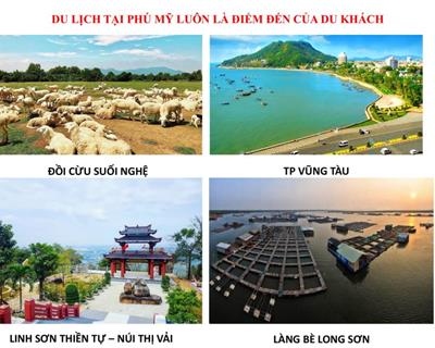 Vì sao Phú Mỹ luôn thu hút nhà đầu tư Bất động sản