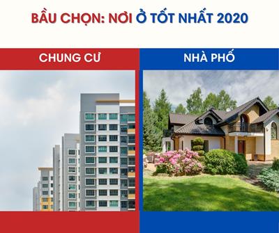 [Bình Chọn 2024] An cư tại Chung cư hay nhà phố là nơi ở tốt nhất