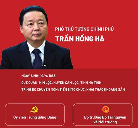 Infographic tiểu sử Phó Thủ tướng Chính phủ Trần Hồng Hà