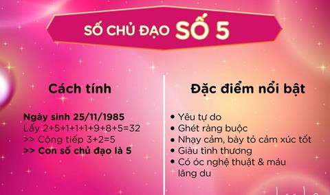 Ý nghĩa số Chủ đạo 5 trong Thần số học chi tiết & Chính xác (Mới 2024)