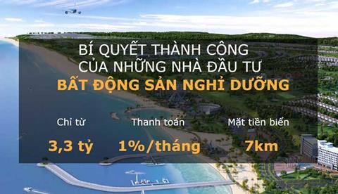 Có nên đầu tư bất động sản Mũi Né, TP Phan Thiết không