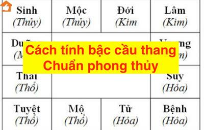 Cách tính bậc cầu thang chuẩn phong thủy hiện nay