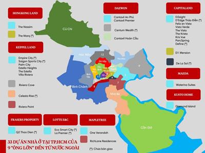 "Điểm mặt" 33 dự án nhà ở tại TP HCM của 9 chủ đầu tư đến từ nước ngoài