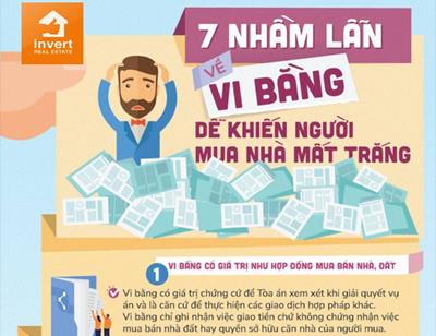 [Infographic] Hiểu đúng về VI BẰNG để tránh mua nhà mất trắng