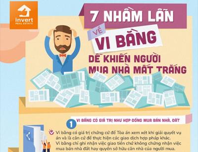 [Infographic] Hiểu đúng về VI BẰNG để tránh mua nhà mất trắng