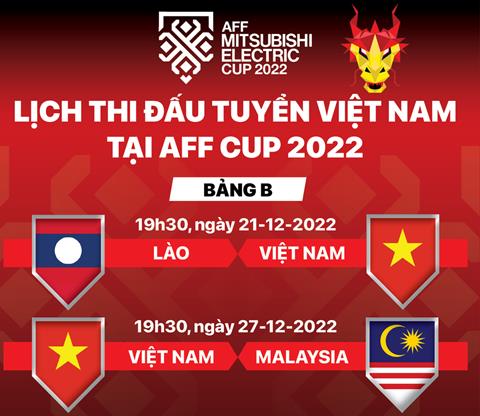 Lịch thi đấu AFF Cup 2022 vòng bảng của 10 đội tuyển mới nhất