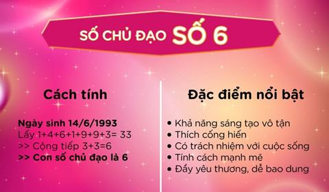 Ý nghĩa số Chủ đạo 6 trong Thần số học chi tiết & Đầy đủ (Mới 2024)