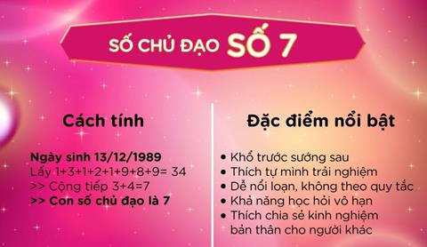 Ý nghĩa số Chủ đạo 7 trong Thần số học chi tiết & Đầy đủ (Mới 2024)