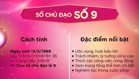 Ý nghĩa số Chủ đạo 9 trong Thần số học chi tiết & Đầy đủ 2024