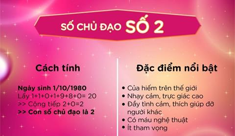 Ý nghĩa số Chủ đạo 2 trong Thần số học chi tiết & Đầy đủ 2024