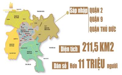 TP.HCM: 5 khu vực sẽ hình thành các đô thị mới quy mô lớn