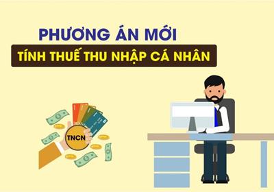 Cách tính thuế TNCN (thu nhập cá nhân) đơn giản, chính xác 2024