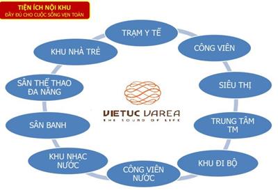 5 cái "luôn" của VietUc Varea Long An, người mua nên biết