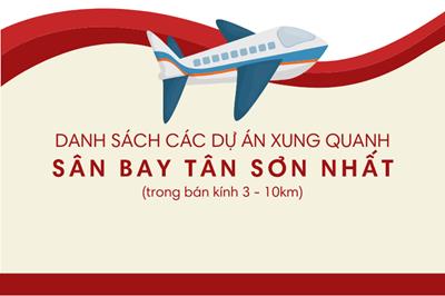 Tổng hợp 65 dự án gần sân bay Tân Sơn Nhất với bán kính từ 3 - 10km