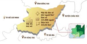 Phú Mỹ Gold City - tâm điểm mới của thị trường BĐS