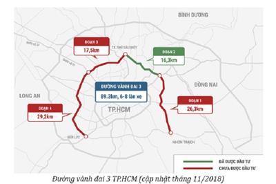 Đất nền Bà Rịa "hưởng lợi" khi đẩy nhanh tiến độ thi công đường Vành Đai 3