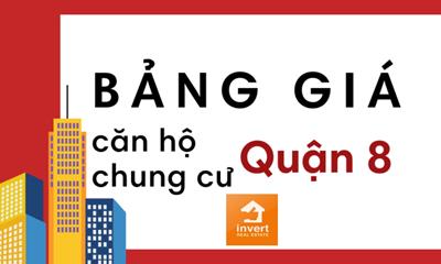 Update Bảng giá căn hộ chung cư tại Quận 8 năm 2022