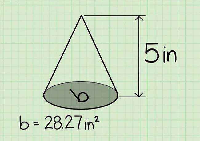 Hình 2: Cách tìm chiều cao của hình nón