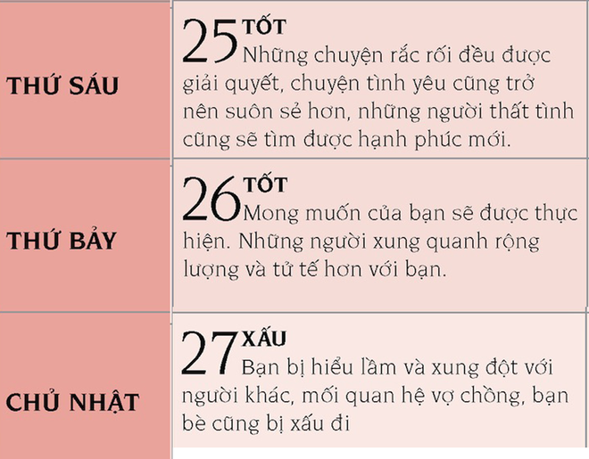 Cắt tóc vào ngày nào trong tháng 7 sẽ gặp vận may?