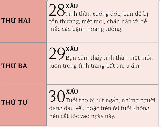 Cắt tóc vào ngày nào trong tháng 7 sẽ gặp vận may?