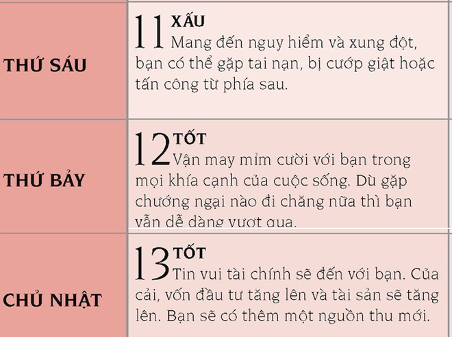 Cắt tóc vào ngày nào trong tháng 7 sẽ gặp vận may?