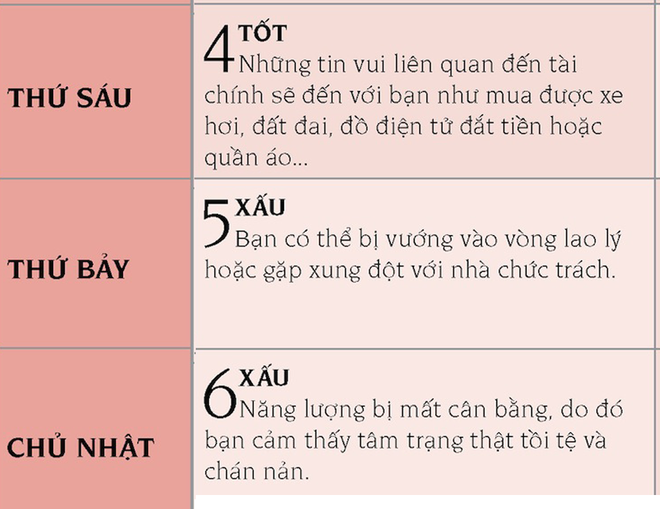 Cắt tóc vào ngày nào trong tháng 7 sẽ gặp vận may?