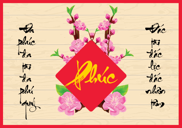 Lời chúc Tết