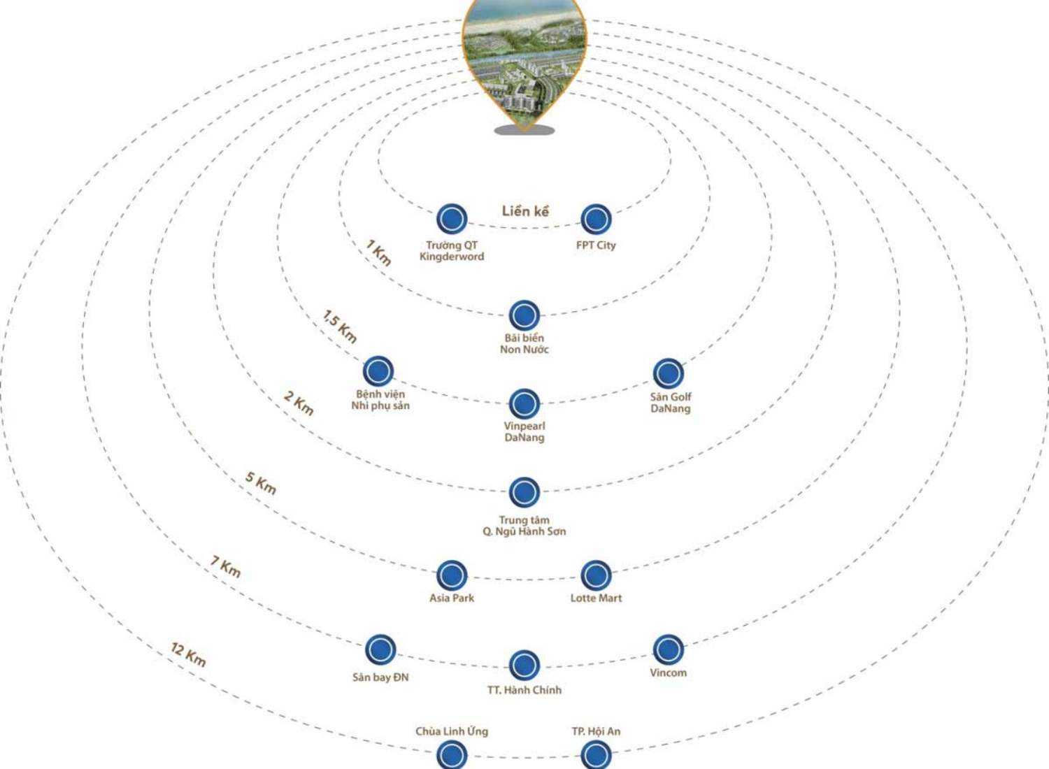 Non Nước Đà Nẵng