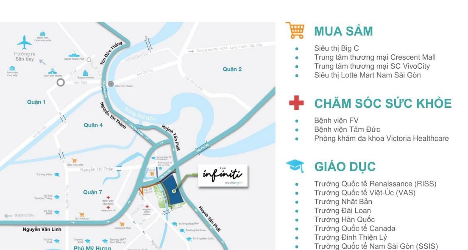 The Loft Riviera Point The Loft Riviera Point