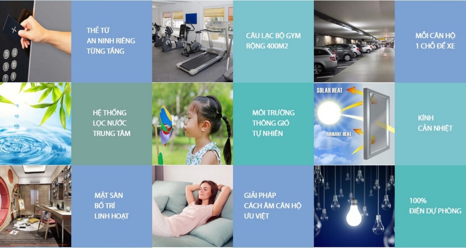 The Loft Riviera Point The Loft Riviera Point